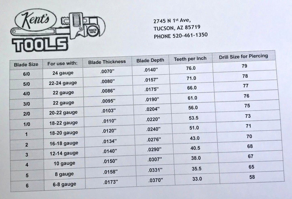 Jeweler's Saw Blades,144 Blades, Relentless, Swiss Made, New